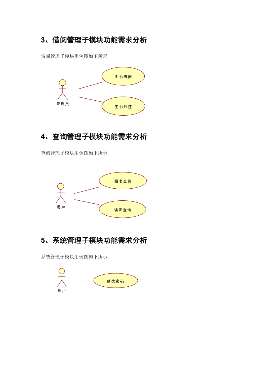 图书管理系统设计与实现.doc_第3页