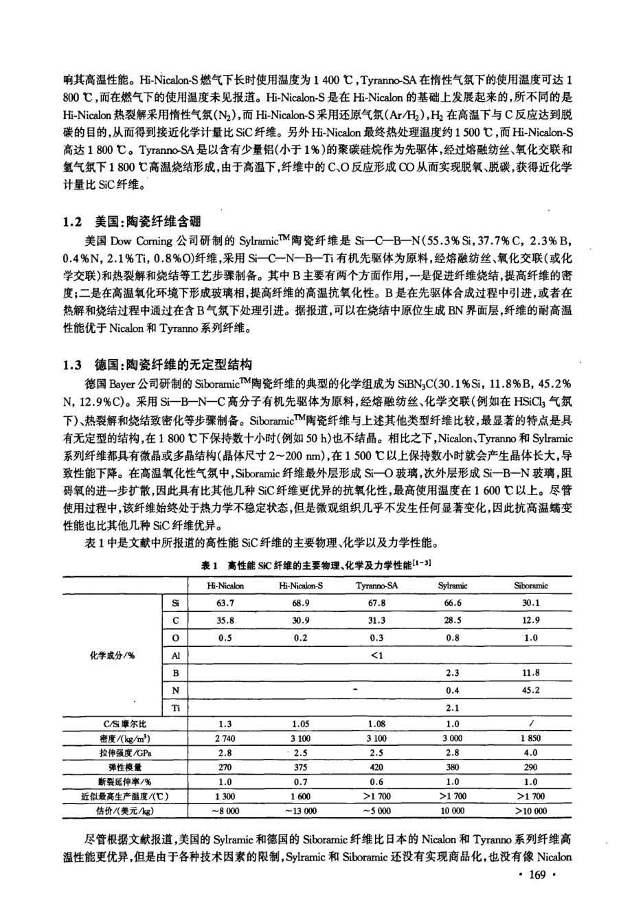 高性能碳化硅陶瓷纤维现状、发展趋势与对策.doc_第2页