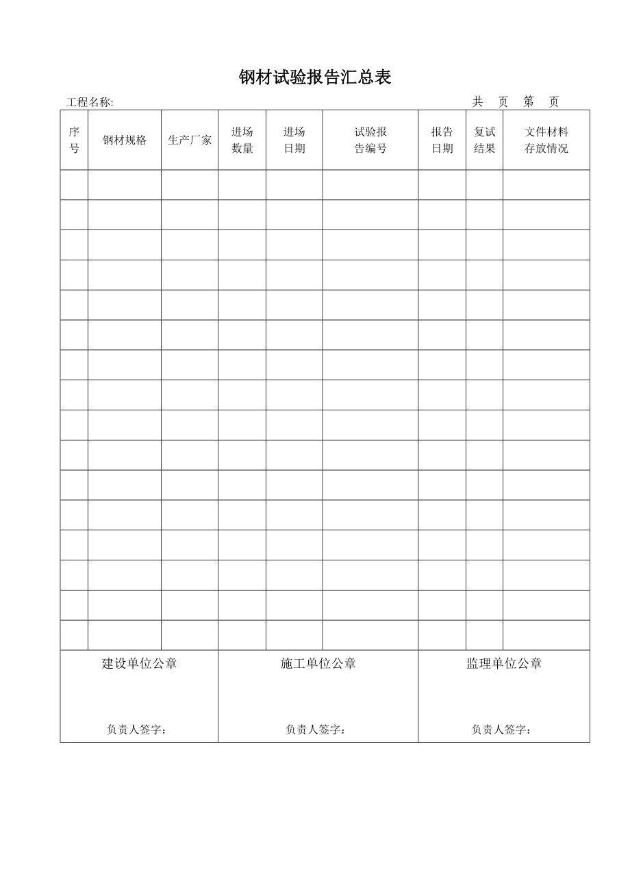 钢材试验报告汇总表.doc_第1页