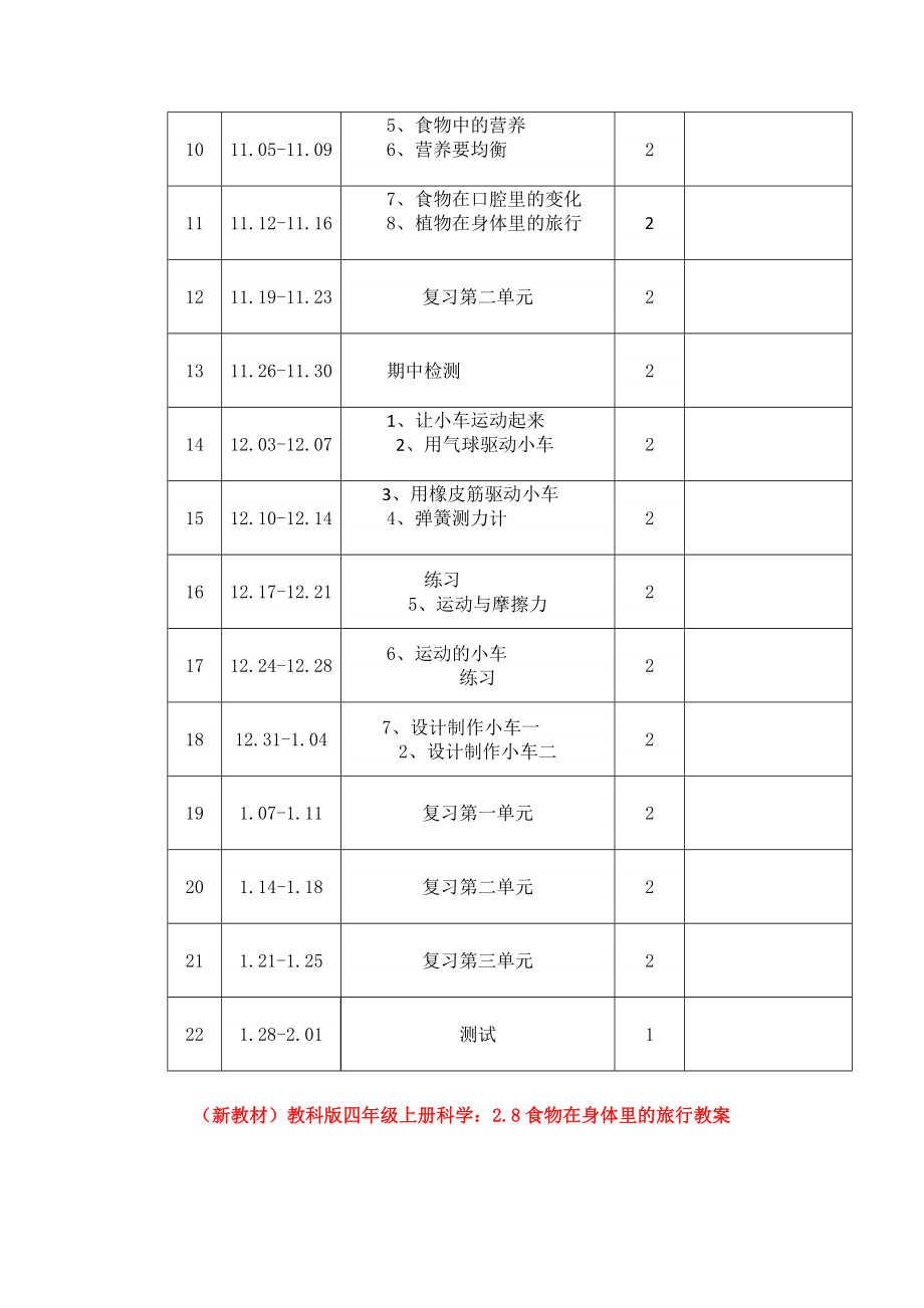 (新教材)完整版-教科版小学四年级科学上册-：教学计划及进度表.doc_第3页