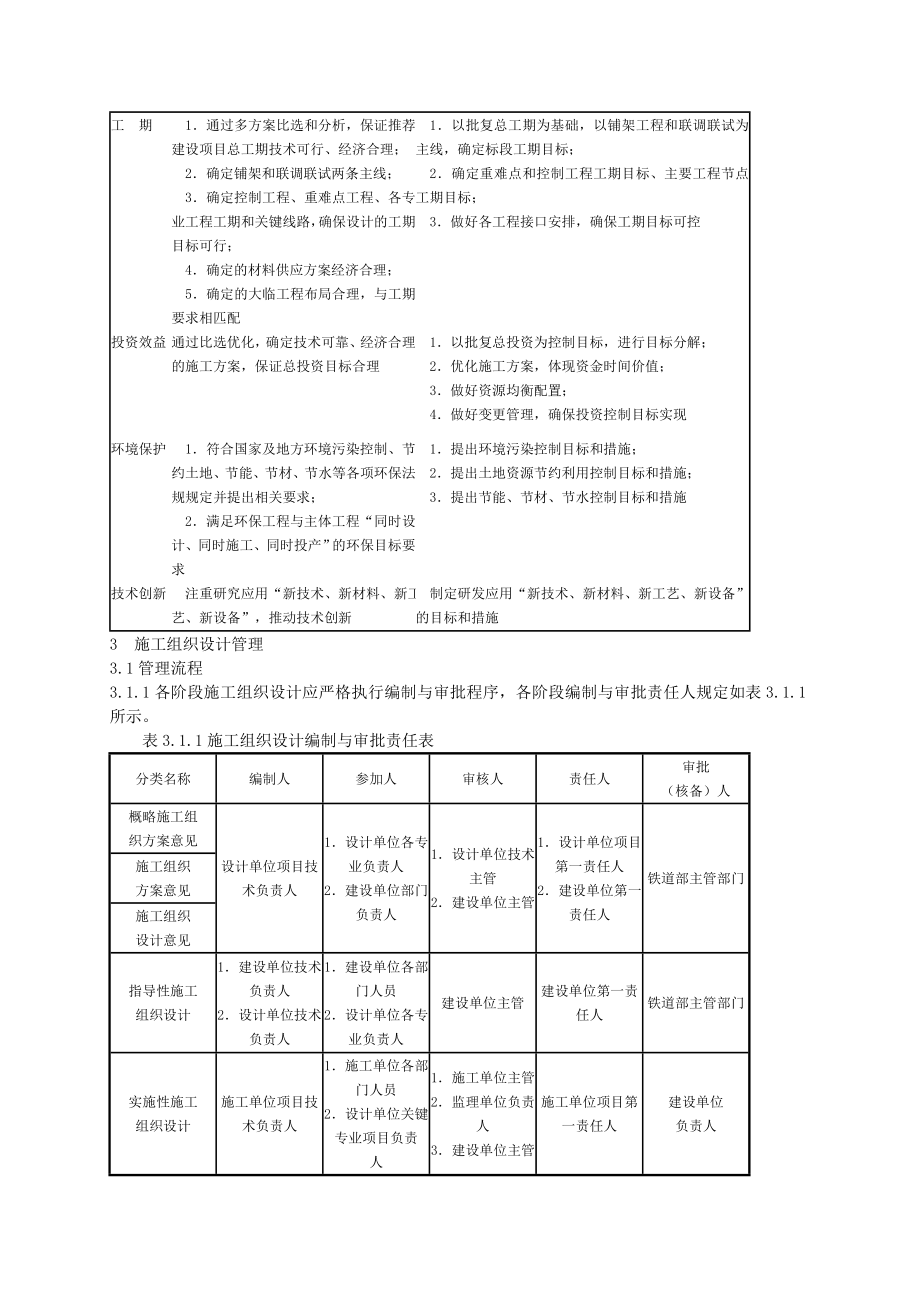 铁路施工组织设计指南.doc_第3页