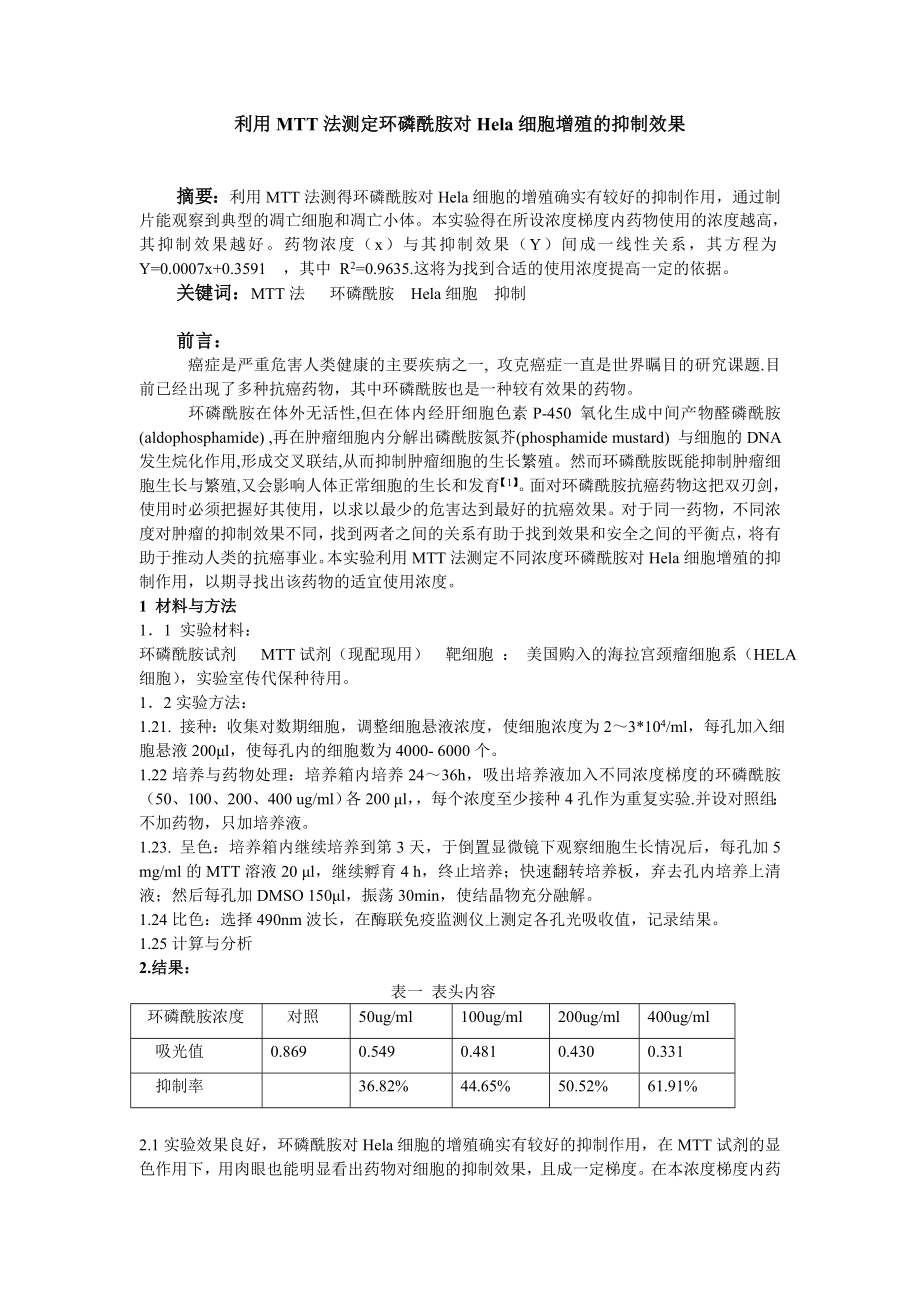 1044.利用MTT法测定环磷酰胺对Hela细胞增殖的抑制效果.doc_第1页