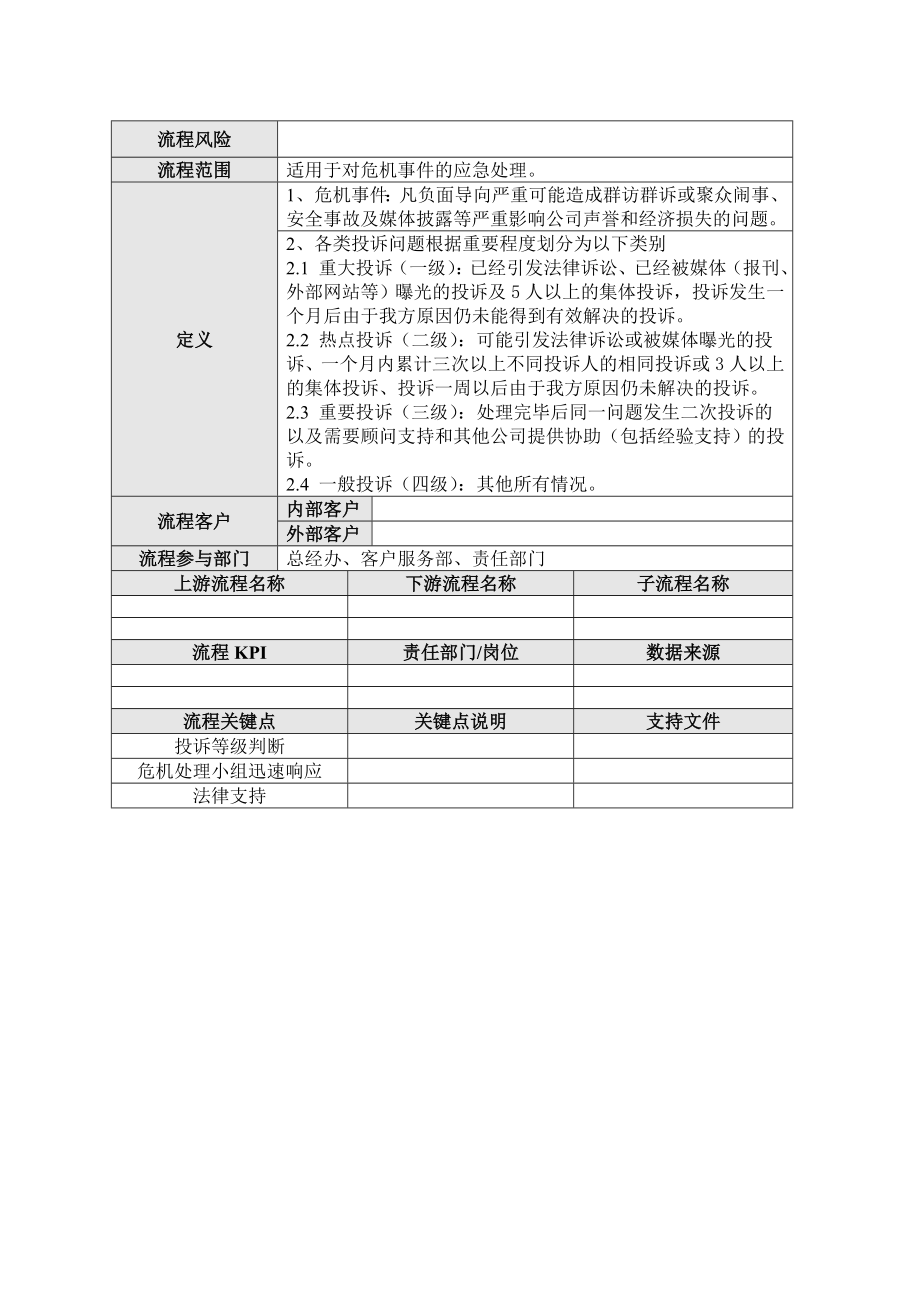 DYWIWJ001A危机处理作业指引.doc_第2页