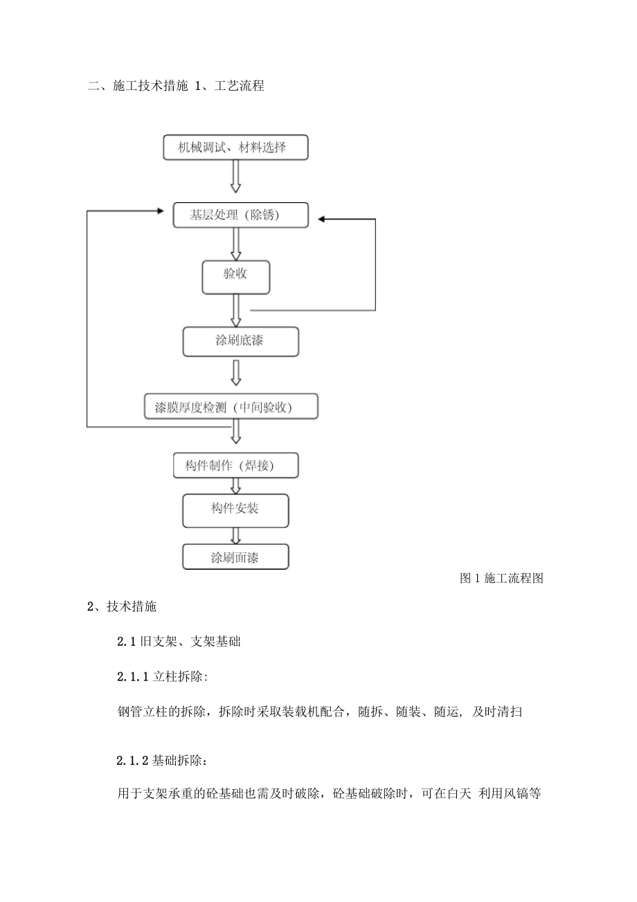 管道支架制作安装施工方案汇总.docx_第3页