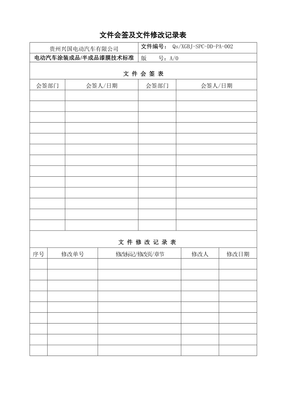 兴国电动汽车涂装成品、半成品漆膜技术标准(试行版).doc_第2页