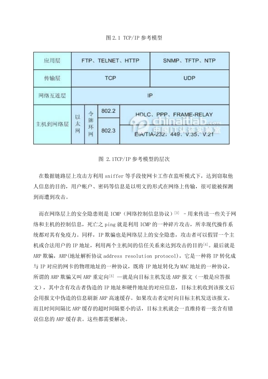 TCPIP协议的未来发展毕业论文.doc_第3页