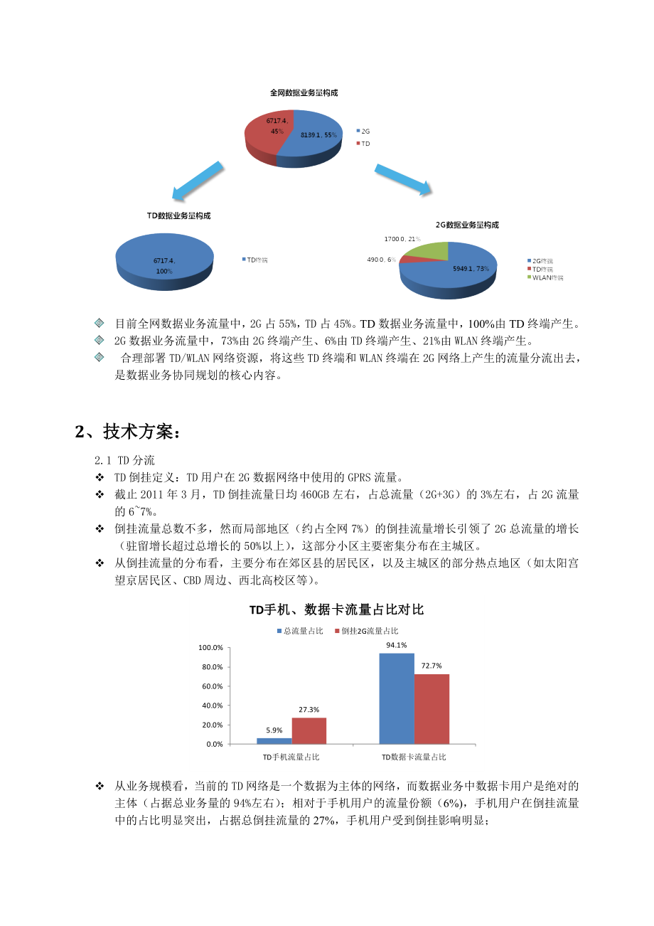 合理分流的协同规划策略研究.doc_第3页