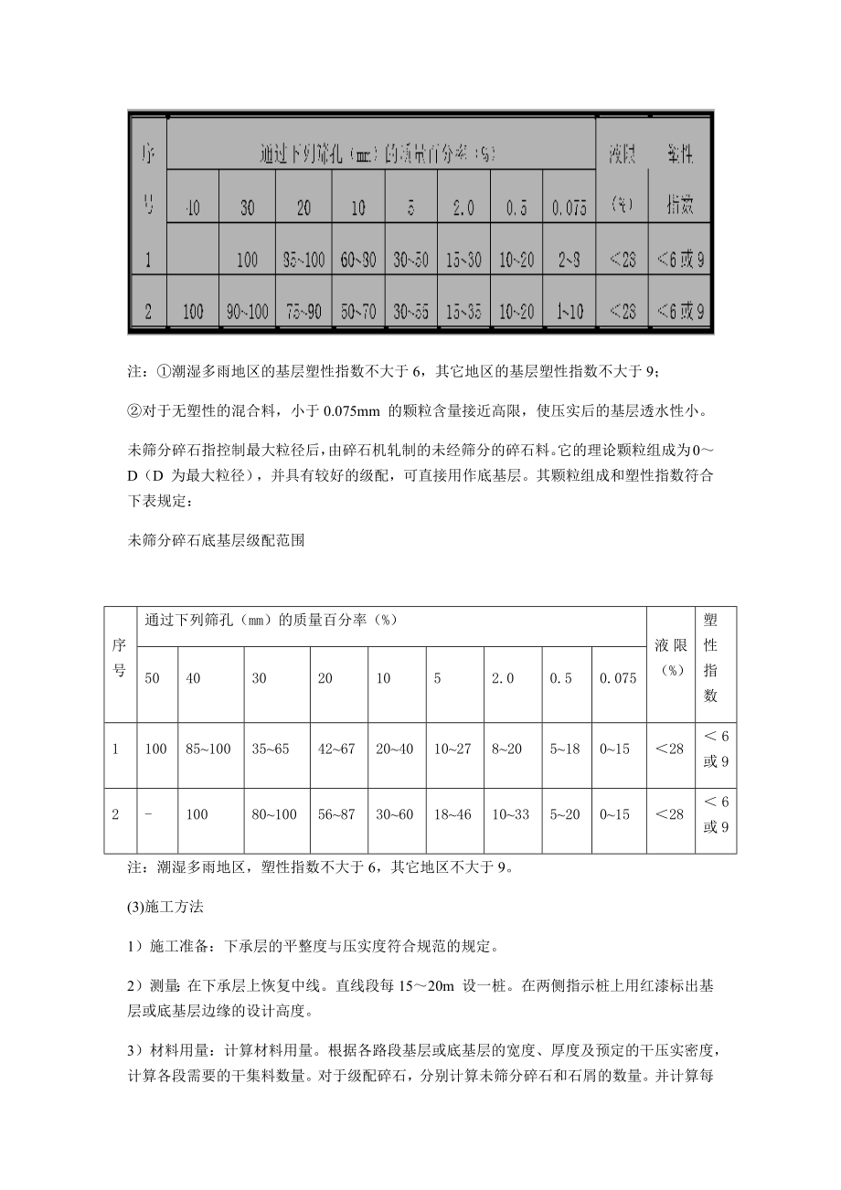 路面基层施工方案.docx_第2页