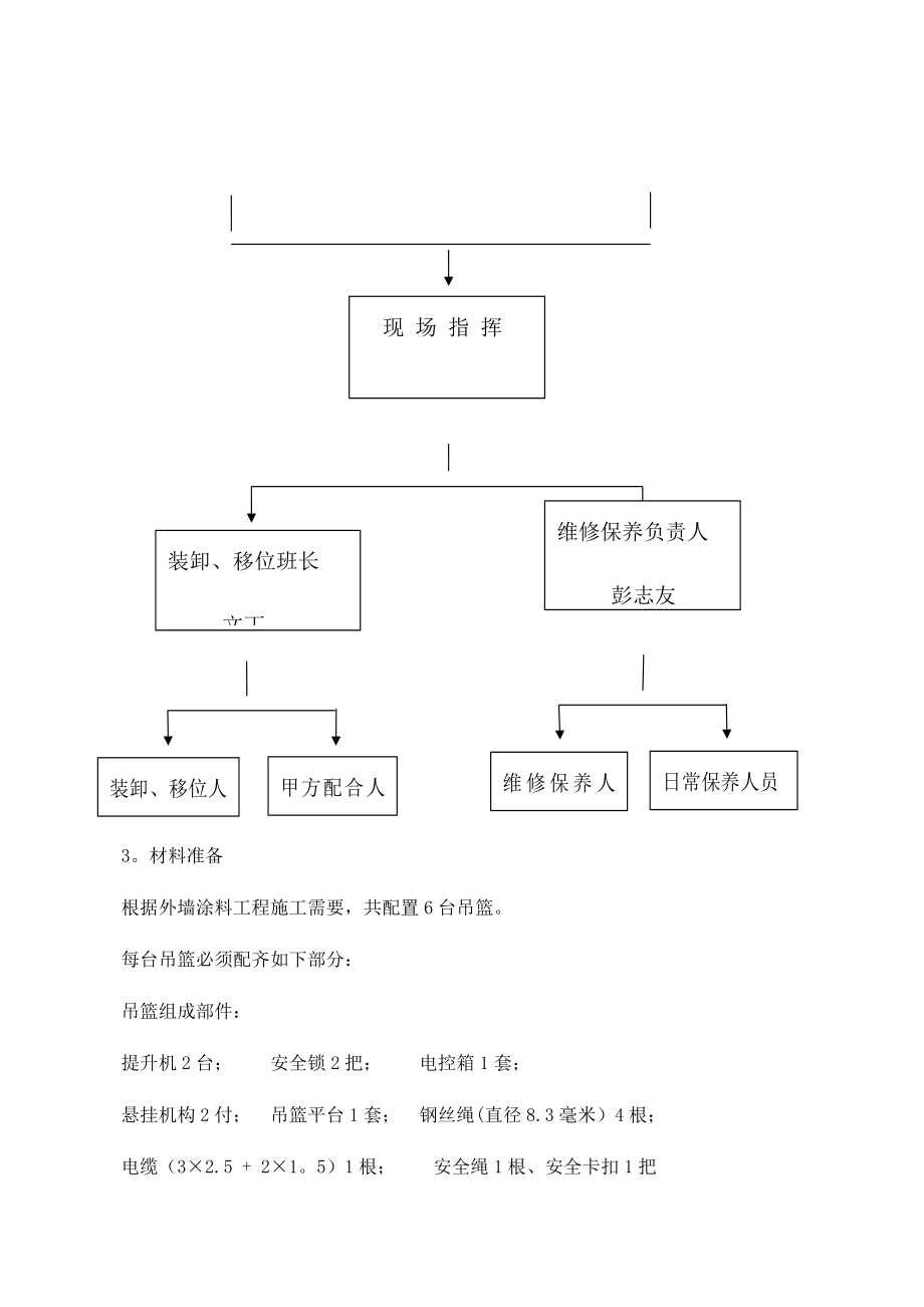 高处作业吊篮专项施工方案.docx_第3页