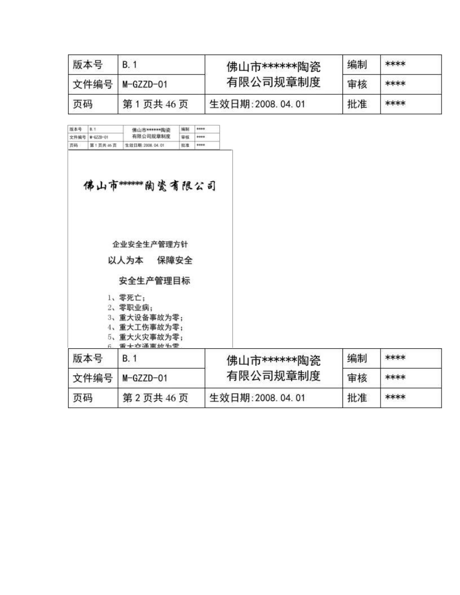 陶瓷企业安全生产管理制度概要.doc_第1页