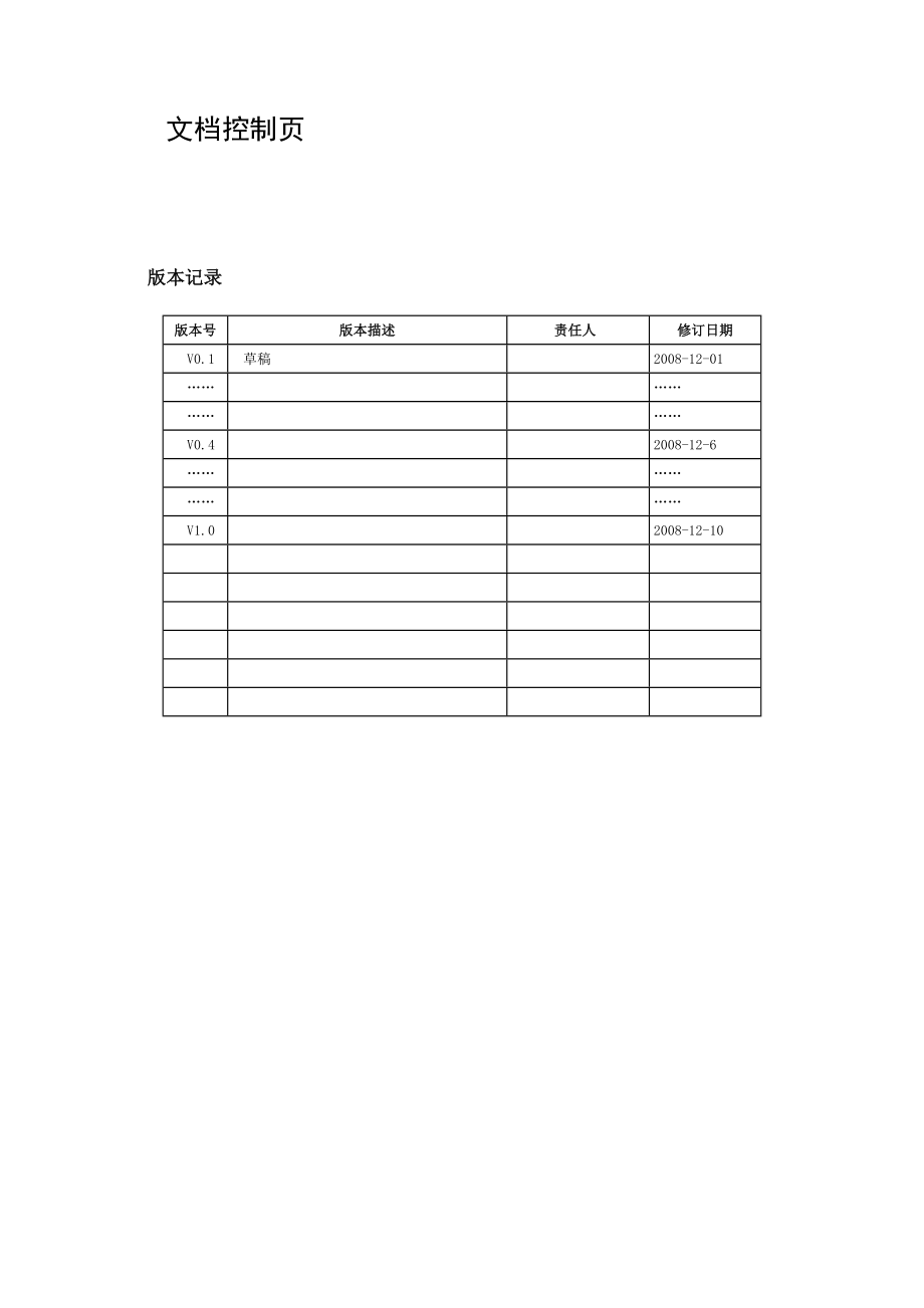 质量保证计划模板详解.doc_第2页