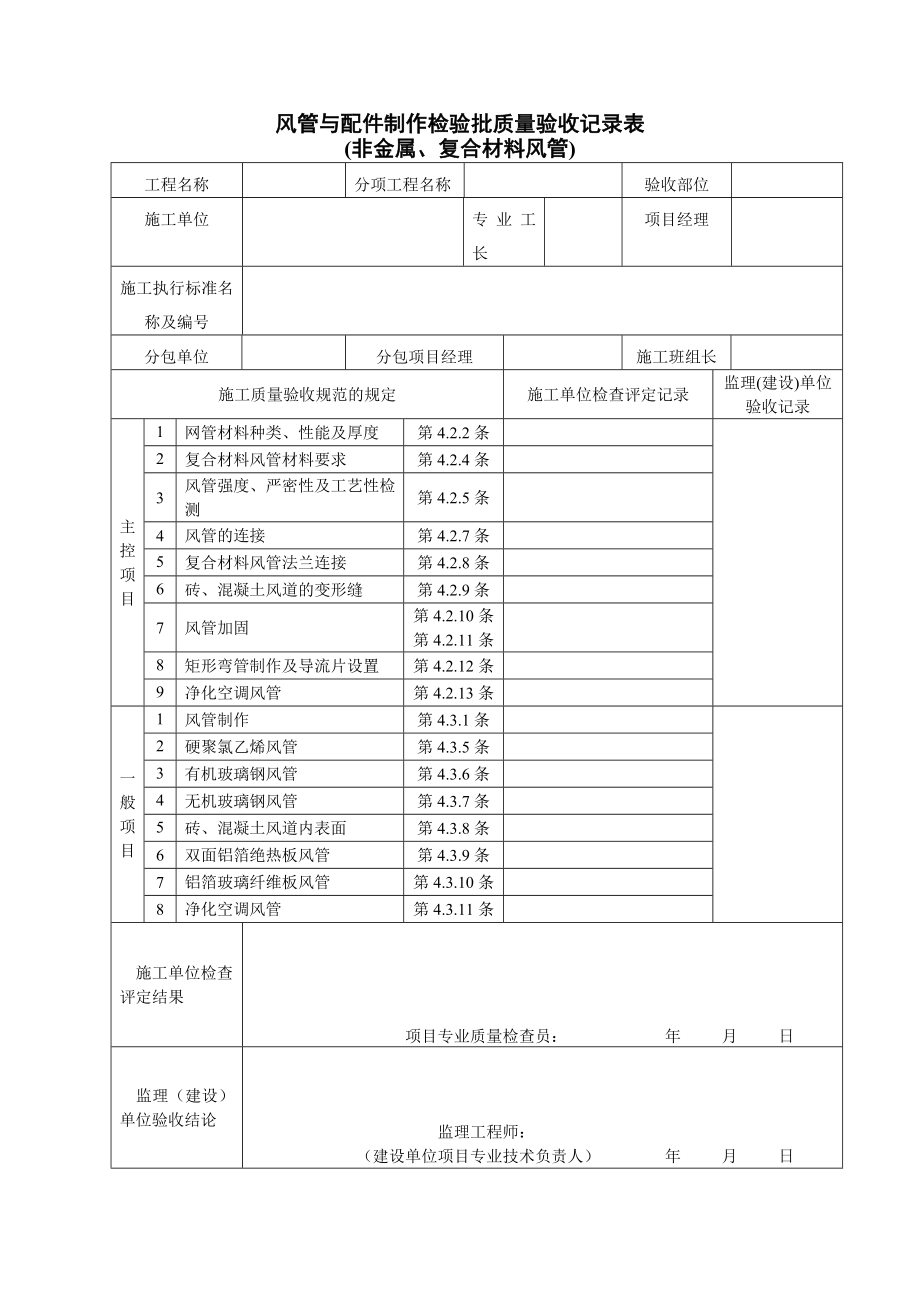 通风及其空调项目工程检验批质量验收文本记录表.doc_第2页