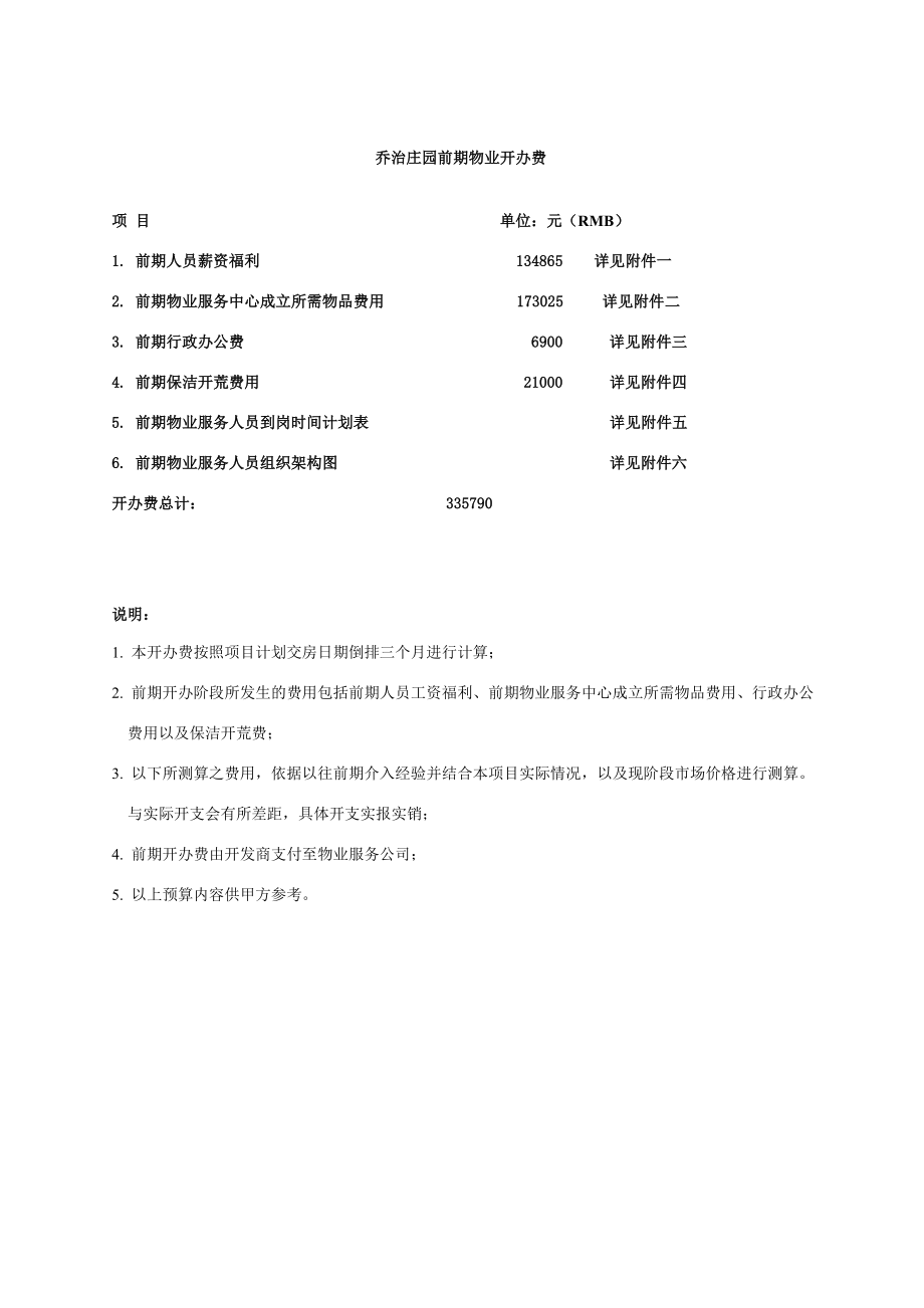 XX庄园前期物业开办费用测算综述.doc_第2页