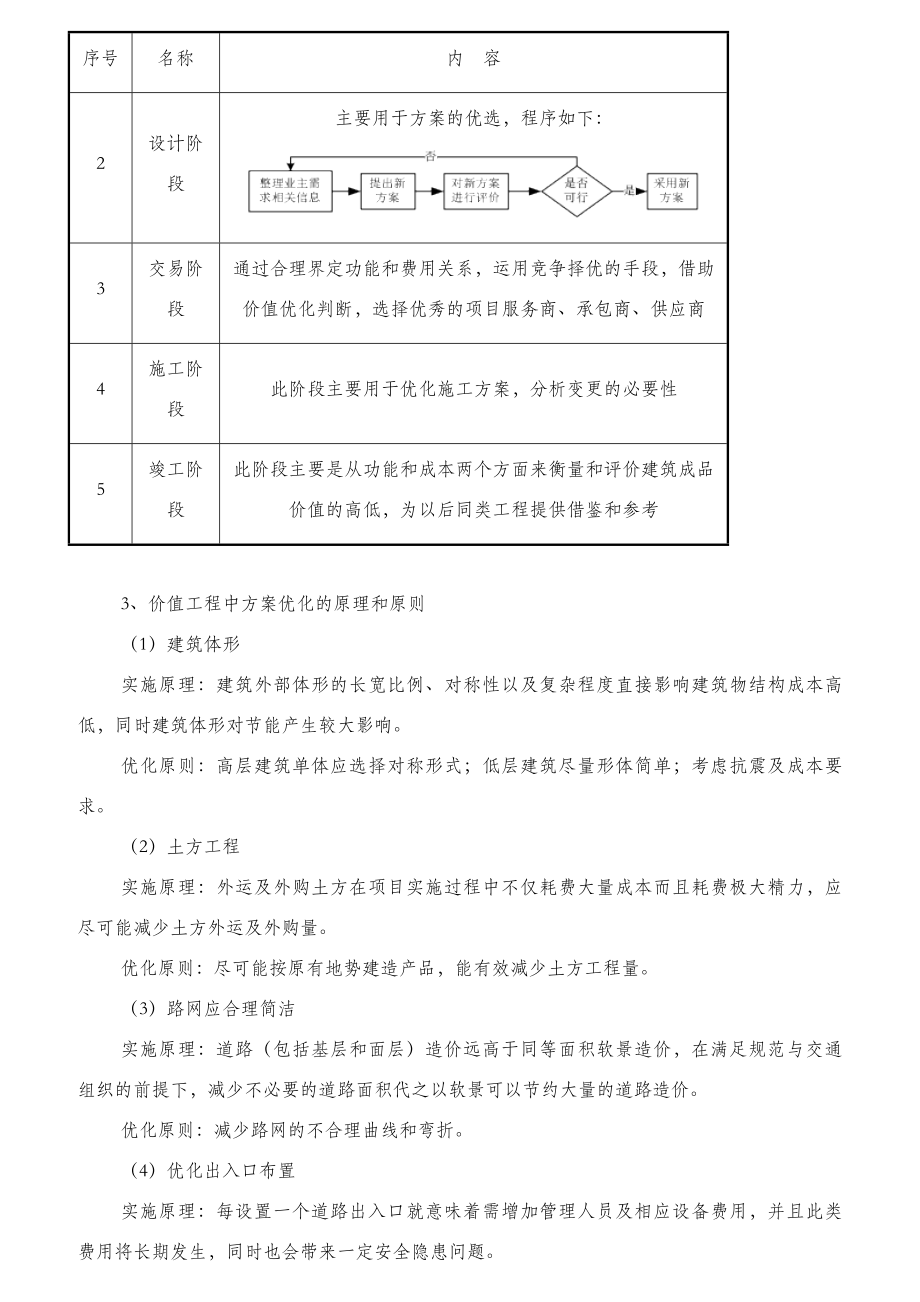 造价咨询服务大纲投标文件.docx_第2页