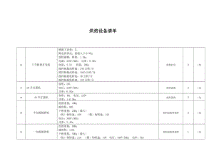 烘焙设备清单.doc