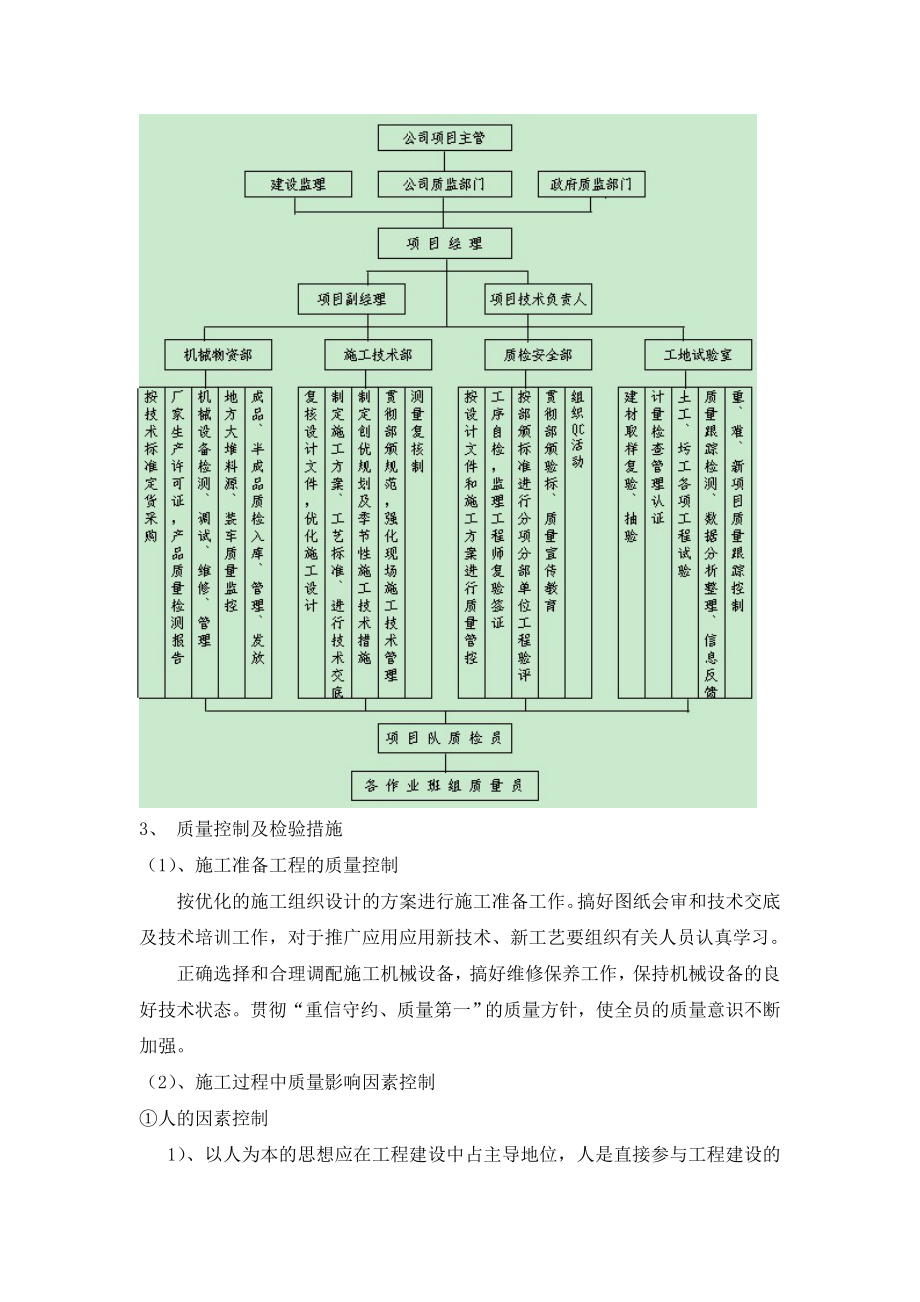 六合区西南片区路网改造二期工程旭光路一期、商城路一期质量管理体系.doc_第2页