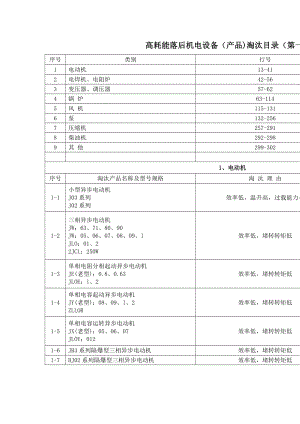 落后淘汰设备目录(第一批)全解.doc