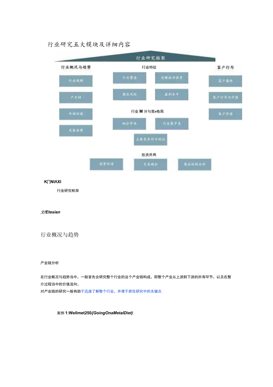 麦肯锡顾问是如何做行业研究的.docx_第1页