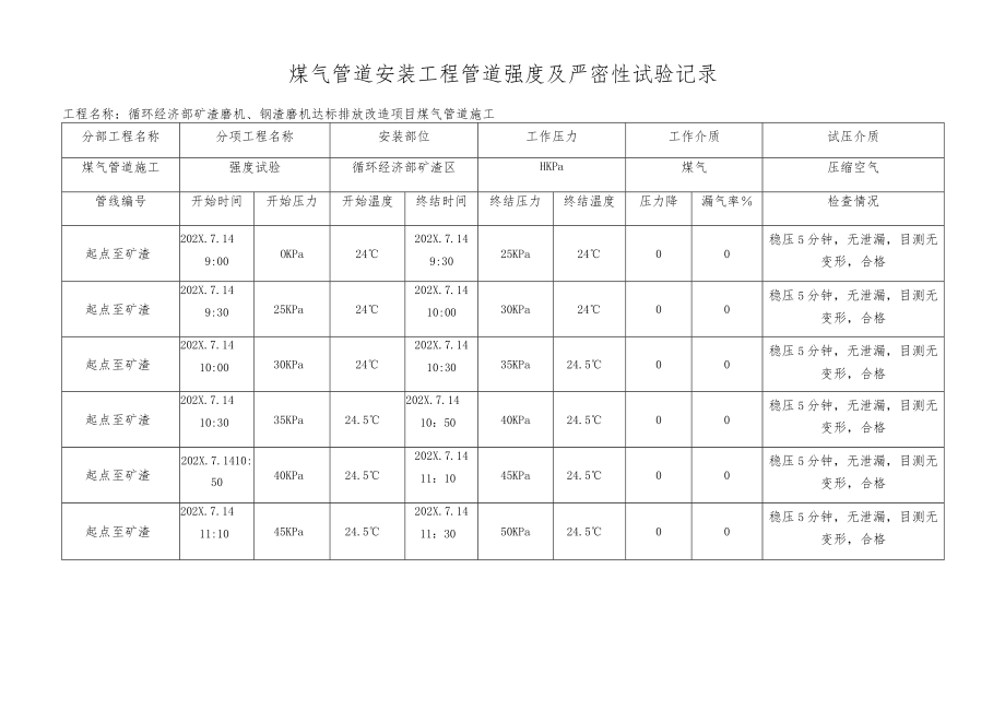 煤气管道试压试验表格.docx_第3页