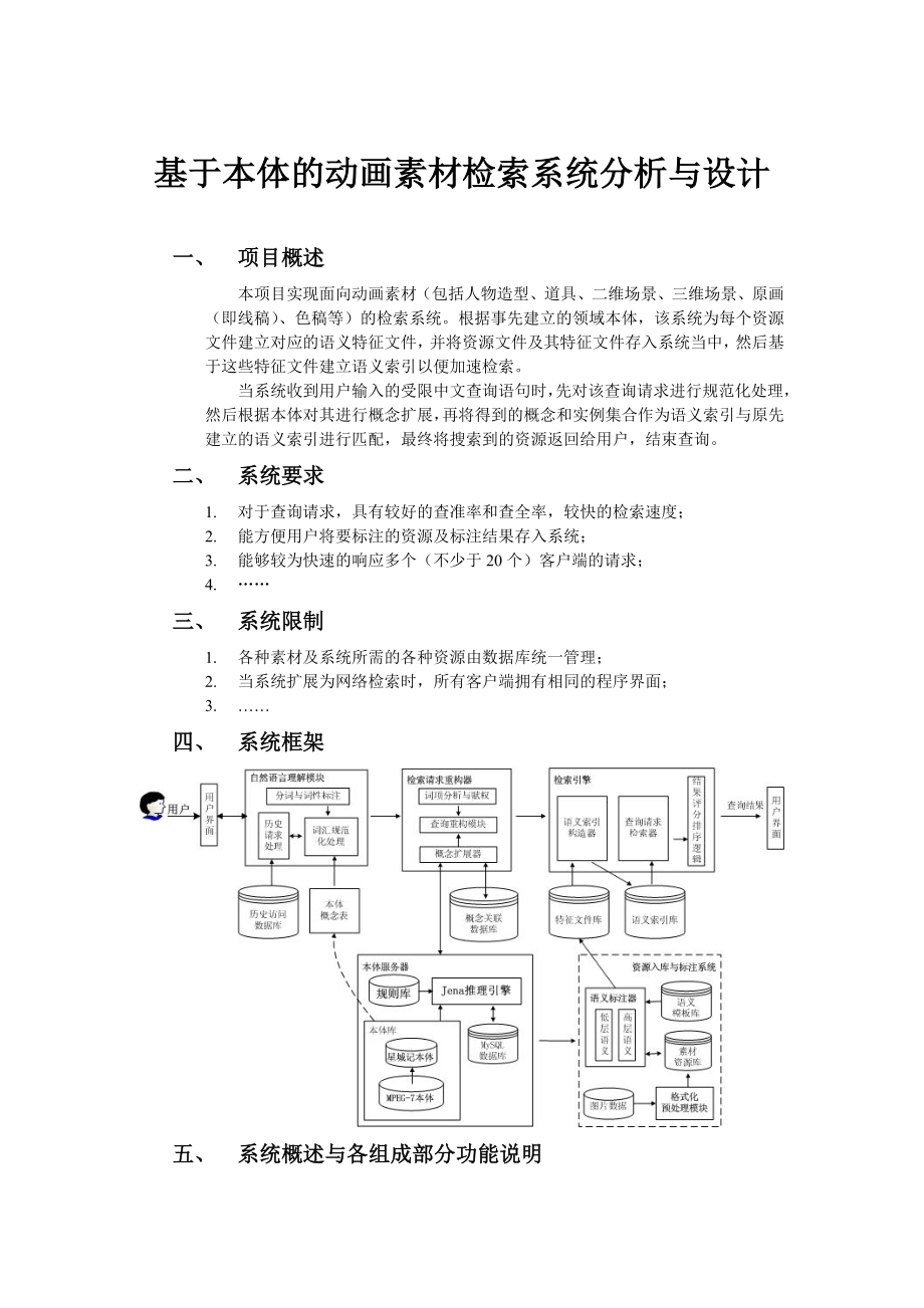 基于本体的动漫资源检索系统分析与设计.doc_第1页