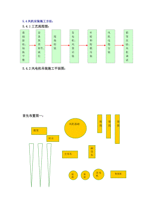 风机吊装施工组织设计.docx