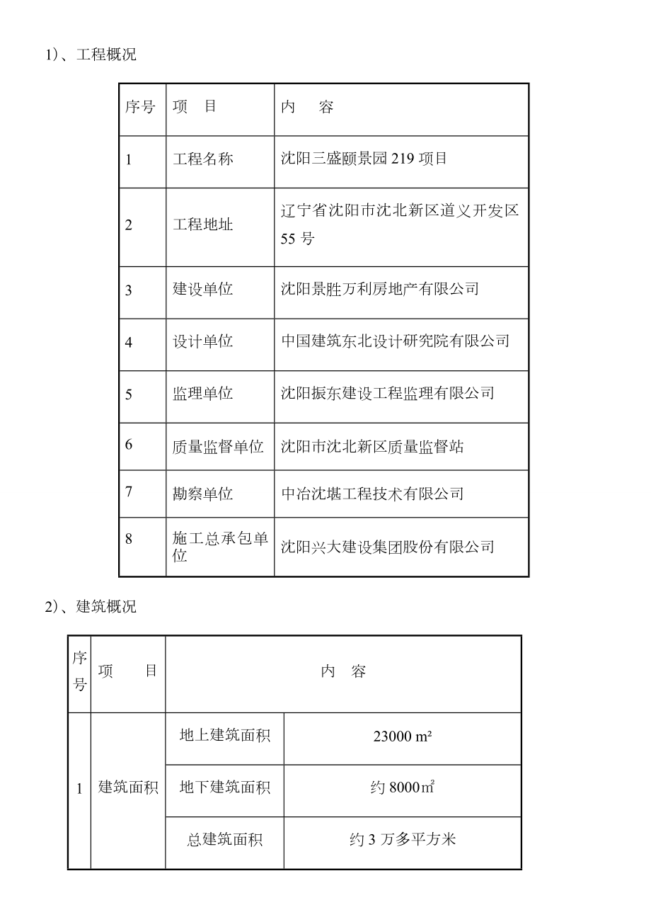 项目后浇带施工方案.doc_第3页