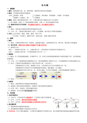 初中物理电与磁知识点全汇总.doc