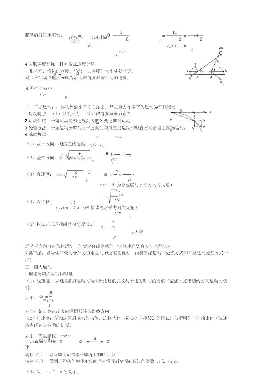 人教版高一物理必修二知识点总结.doc_第2页