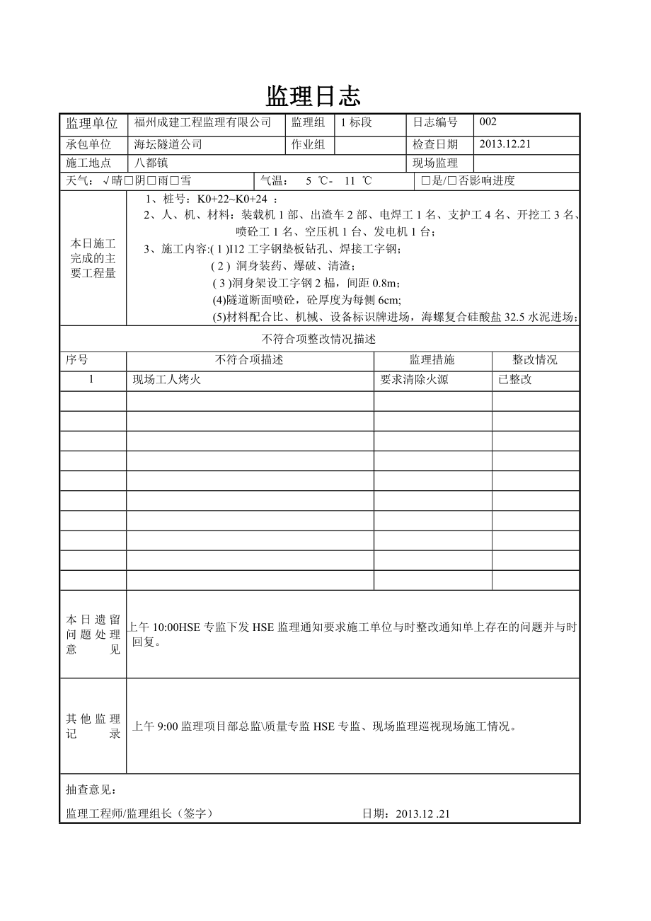 隧道工程监理日志.doc_第2页