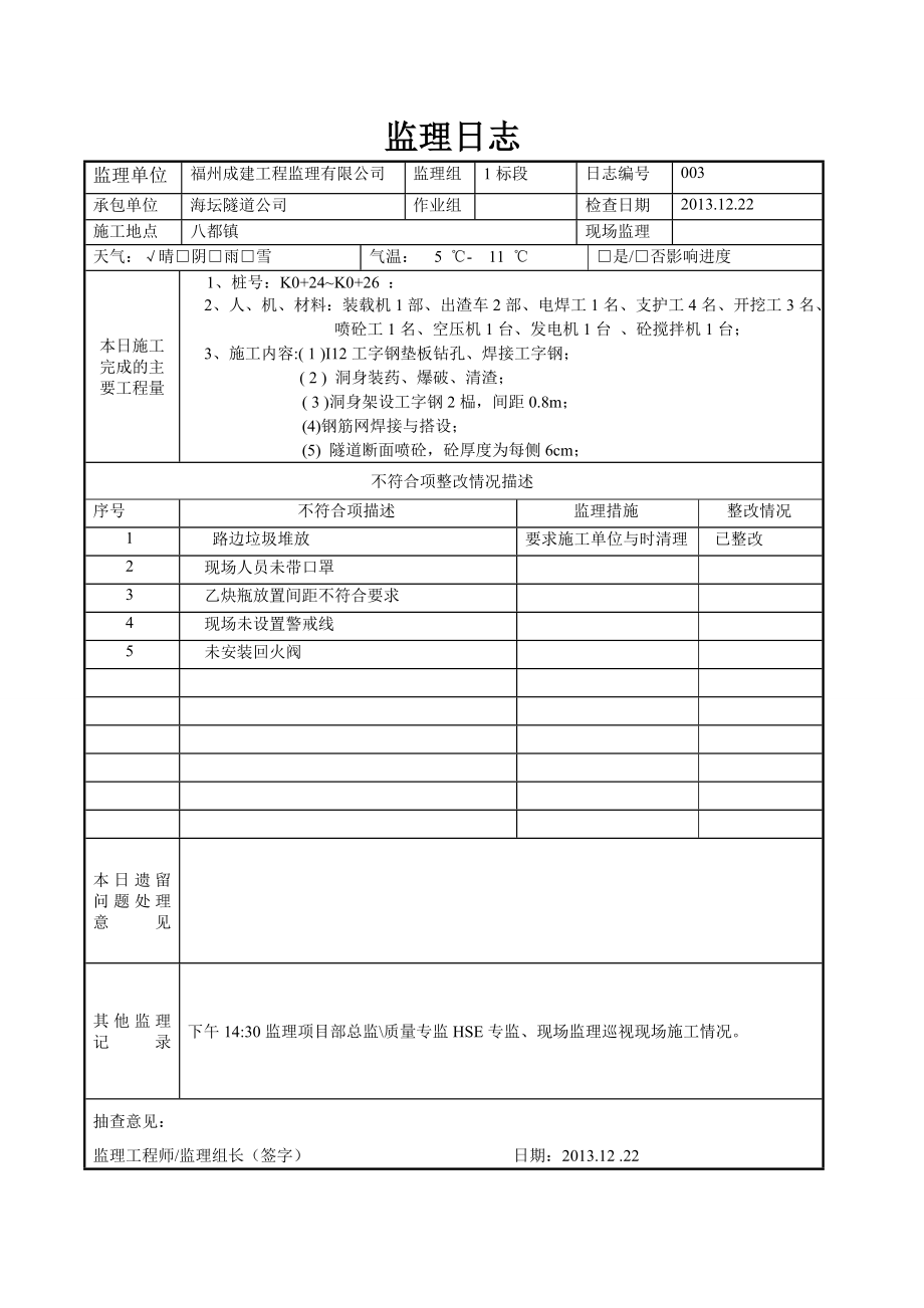 隧道工程监理日志.doc_第3页