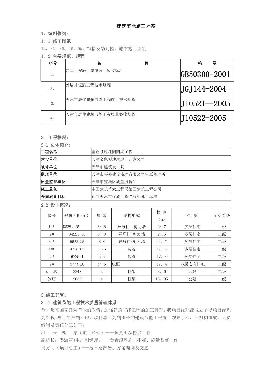 金色领地花园节能施工方案.doc_第1页