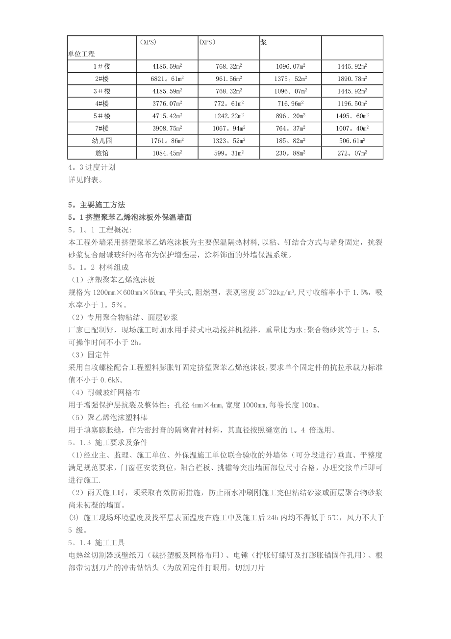 金色领地花园节能施工方案.doc_第3页