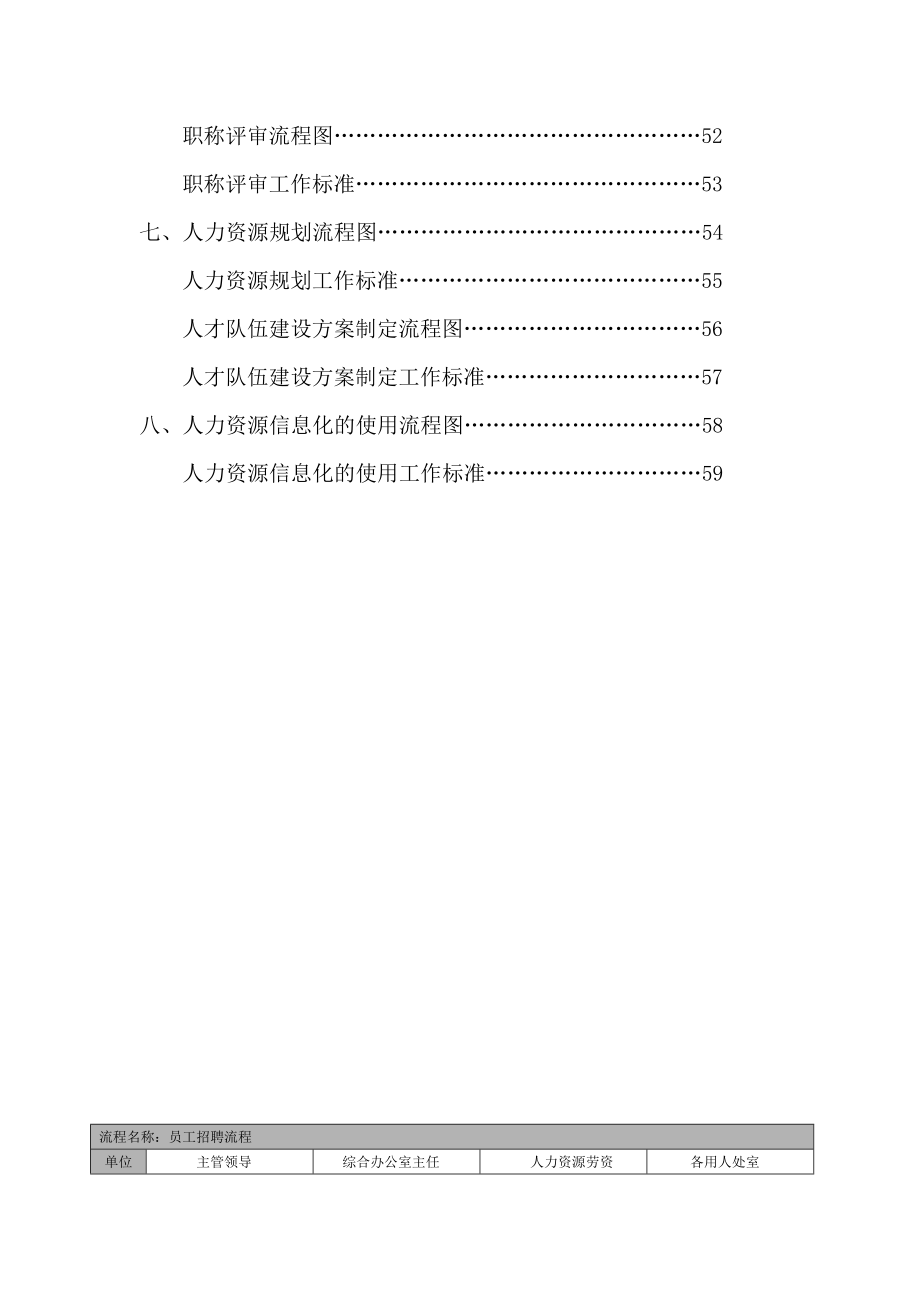 人力资源管理工作流程图及工作标准篇.doc_第3页