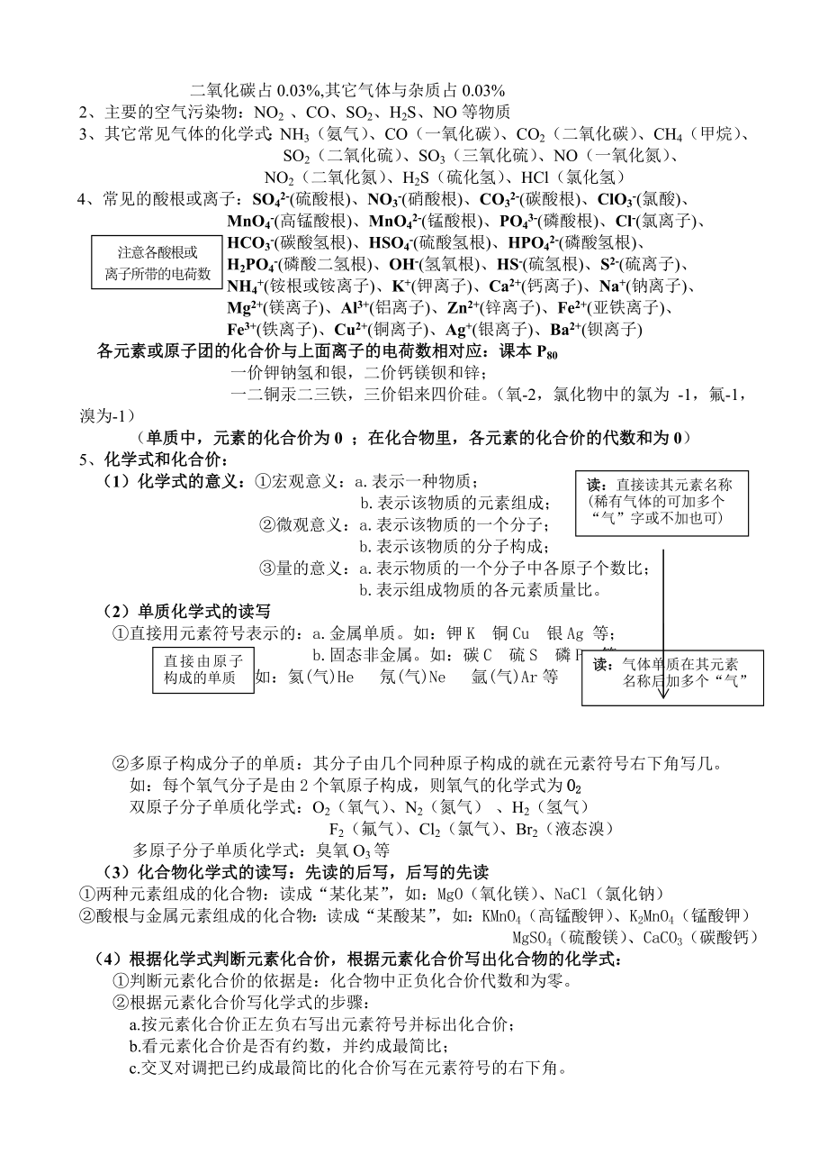 上海中考化学必考知识点.doc_第3页