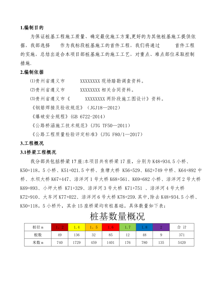 桩基首件施工方案.doc_第3页