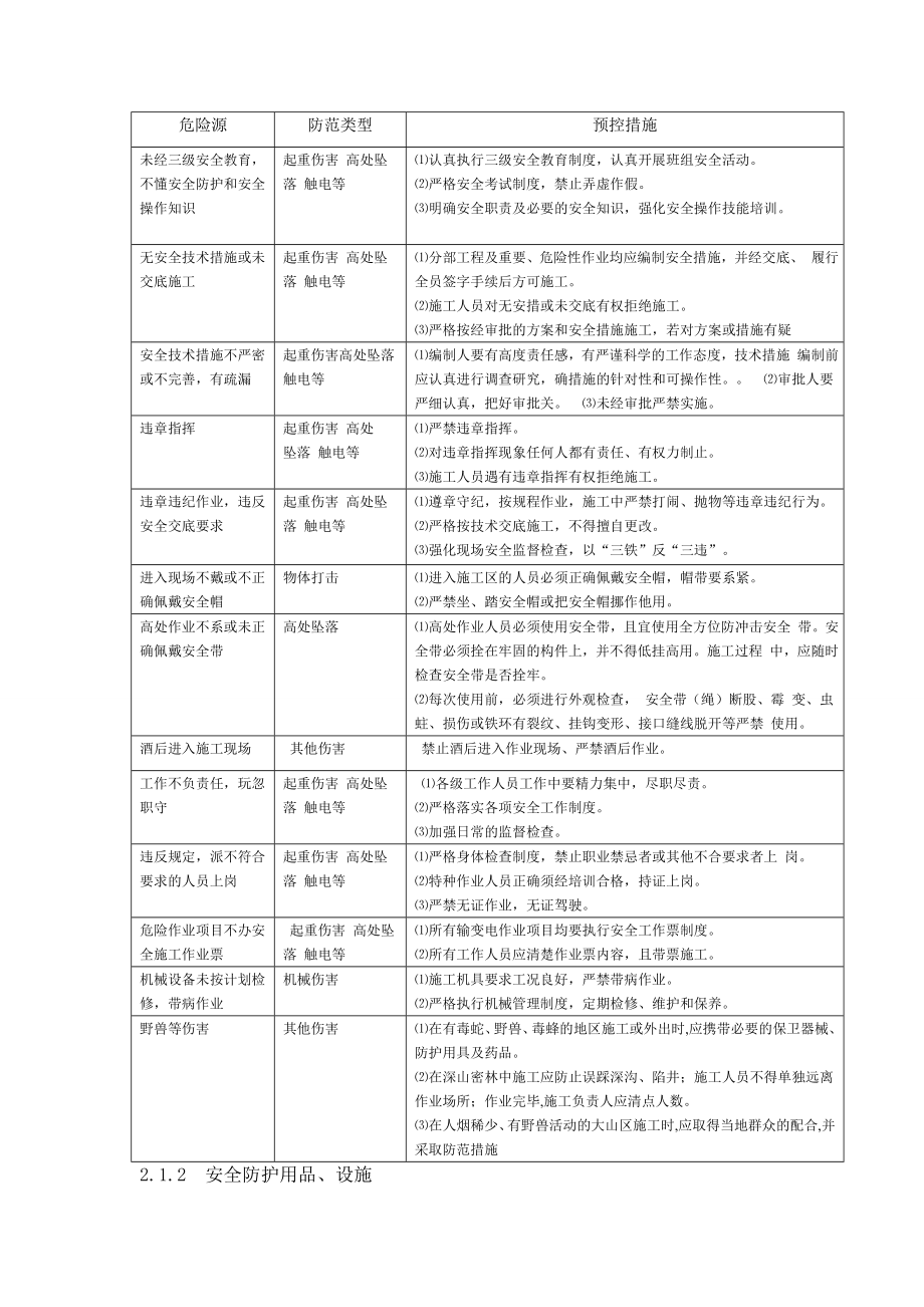 风电项目危险源识别及预防措施.doc_第3页