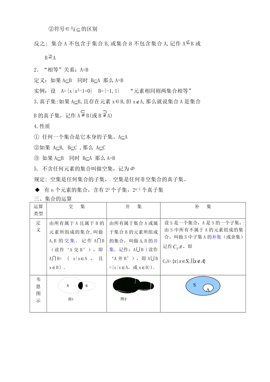 集合知识点总结及习题.doc_第3页