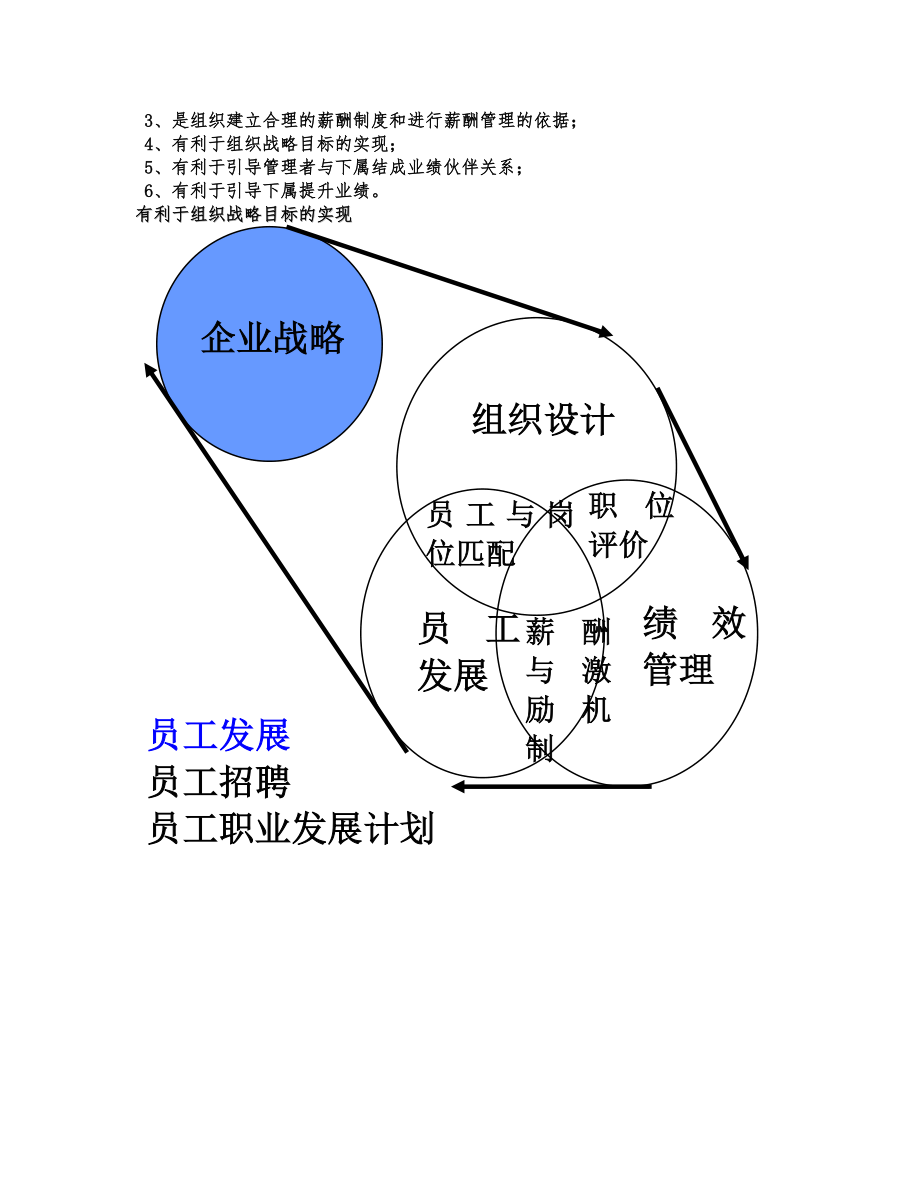 人力资源管理——绩效评估.doc_第2页