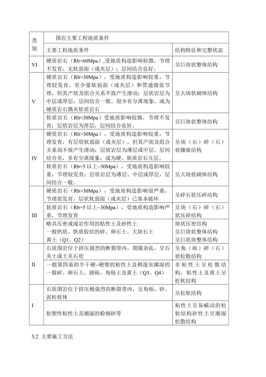 隧道新奥法施工技术资料.doc_第3页