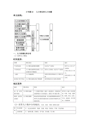 高一地理人口变化和人口问题练习题.doc