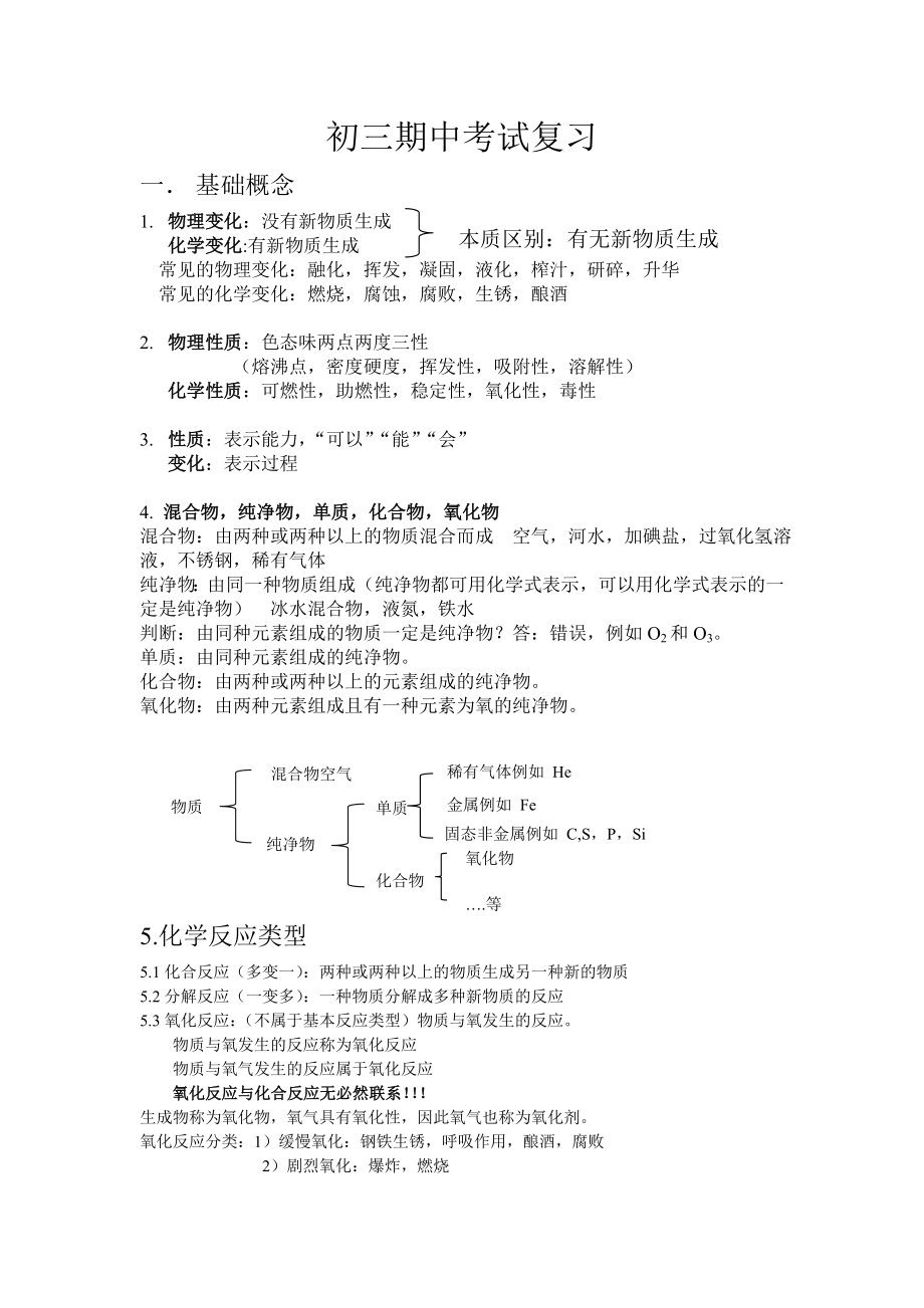 初三化学期中考试复习.doc_第1页