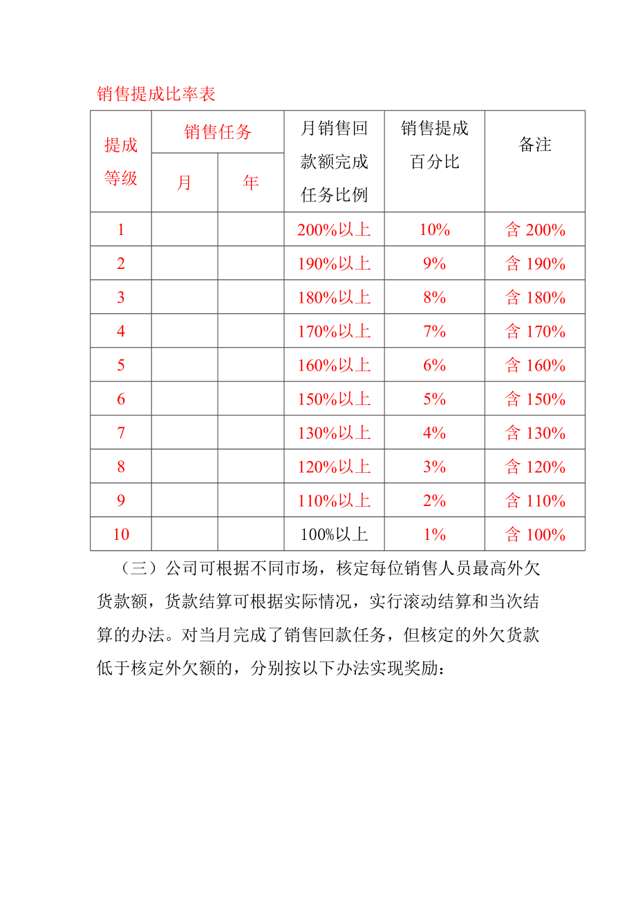 销售提成管理方案.doc_第3页