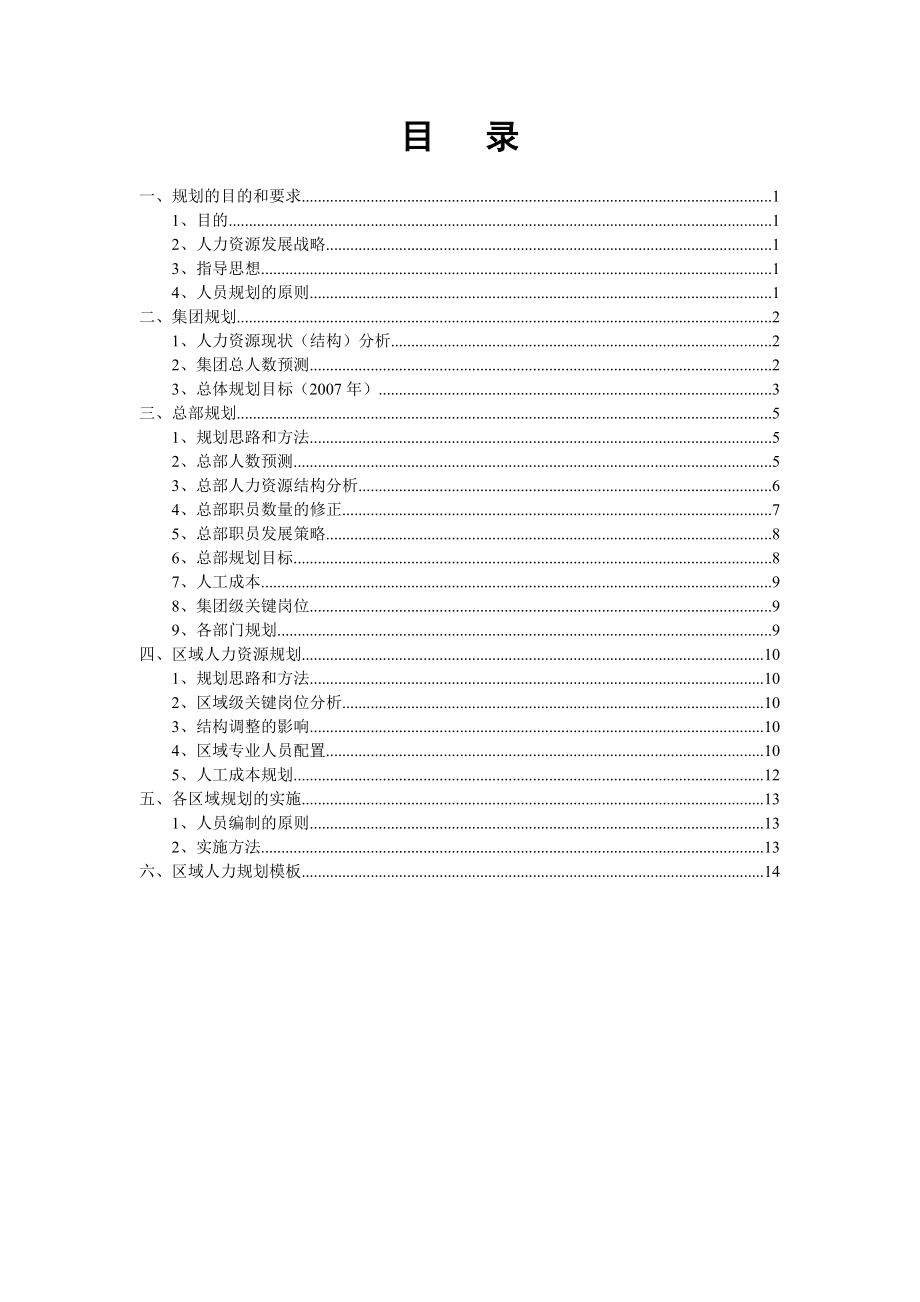 集团人力资源规划实施细则.doc_第2页