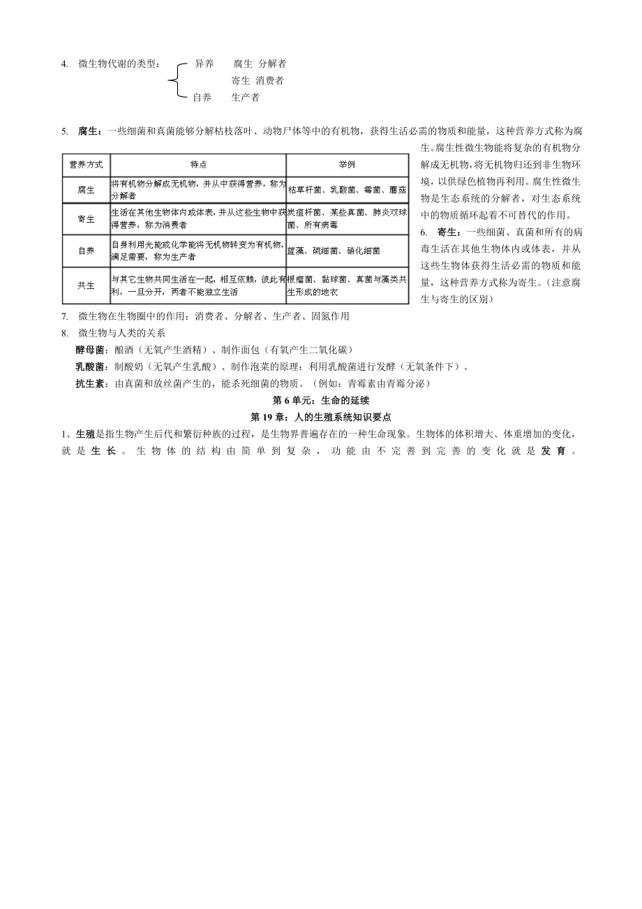 北师大版八年级上册生物知识点总结(完美版面).doc_第3页