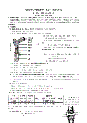 北师大版八年级上册生物知识点总结(完美版面).doc