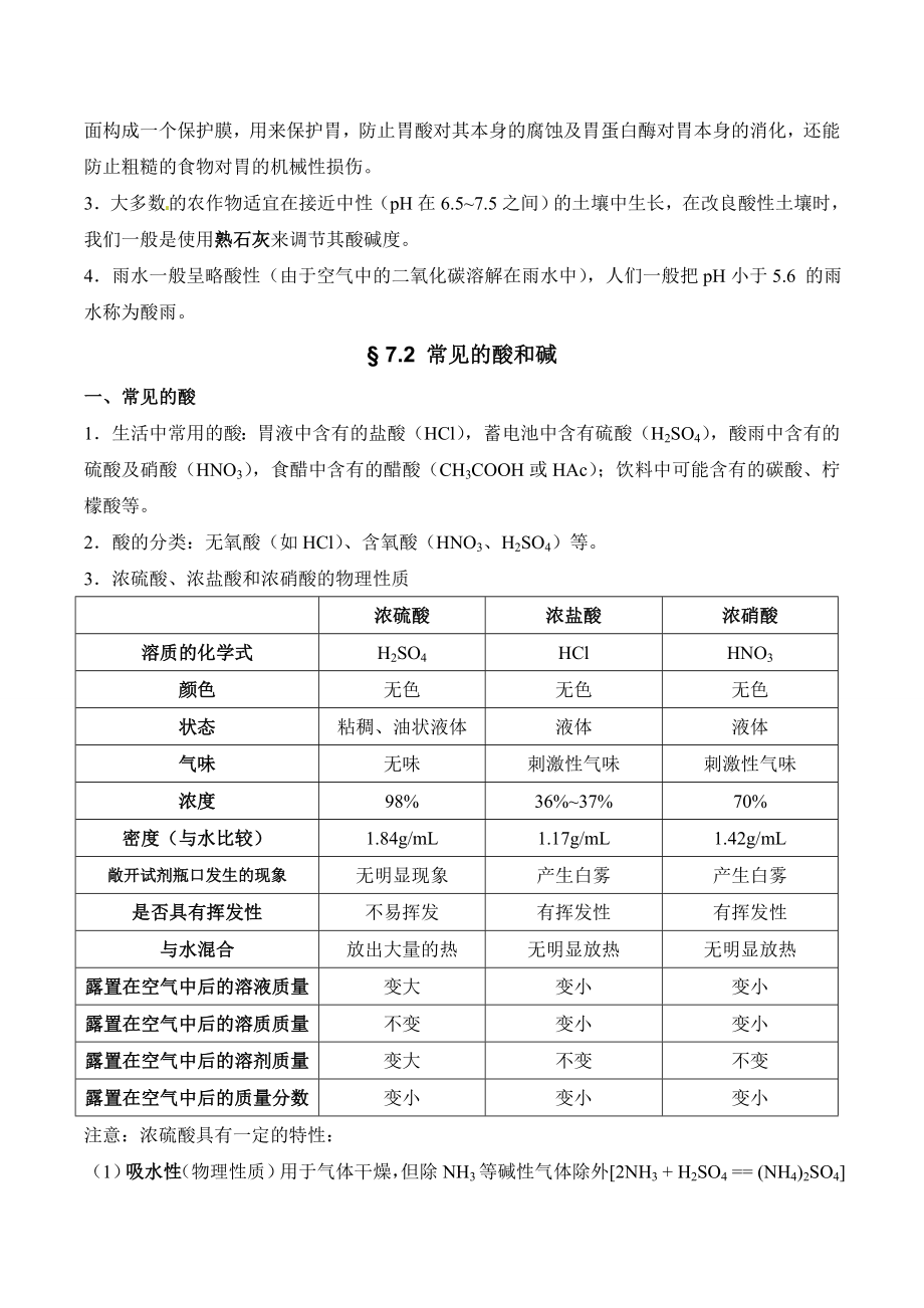 初三化学酸碱盐知识点最全整理新版.doc_第3页