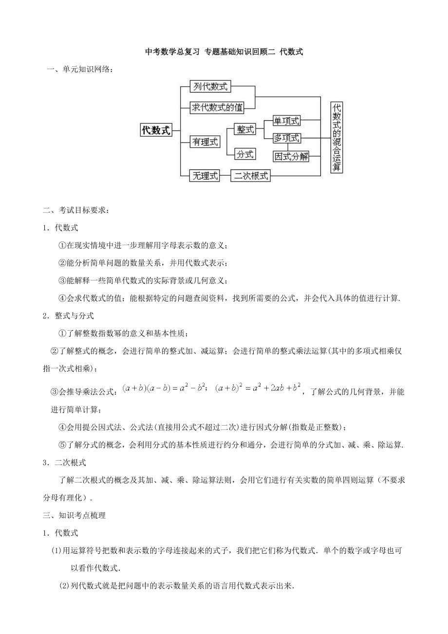 中考数学总复习专题基础知识回顾二代数式.doc_第1页