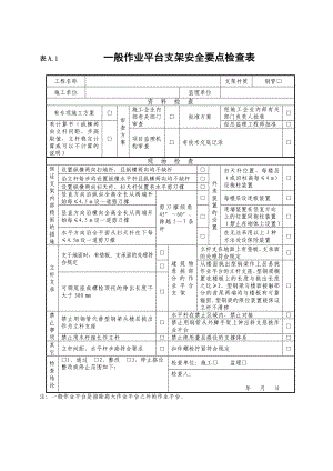 高大模板及一般模板验收表.doc