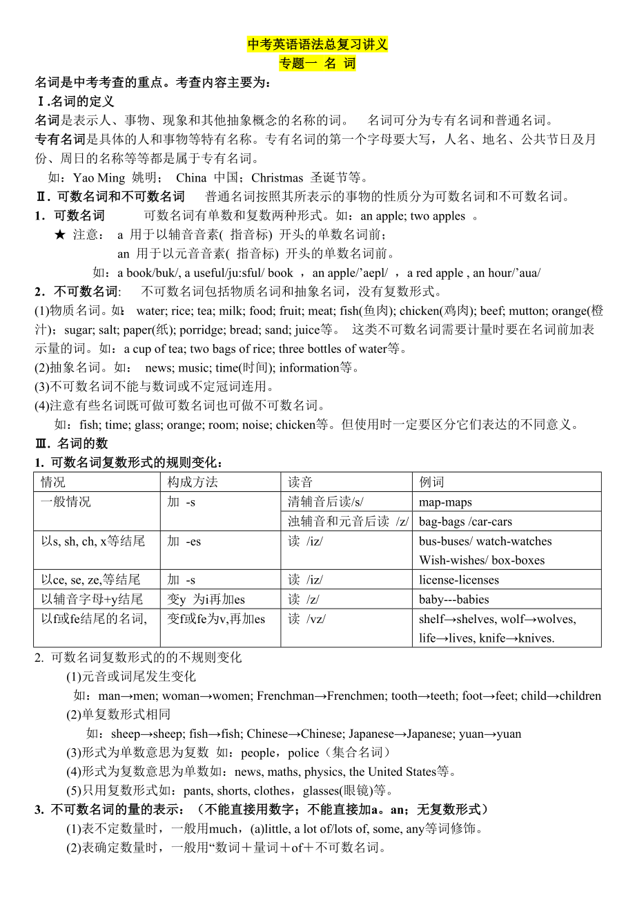 中考人教版英语复习资料.doc_第1页