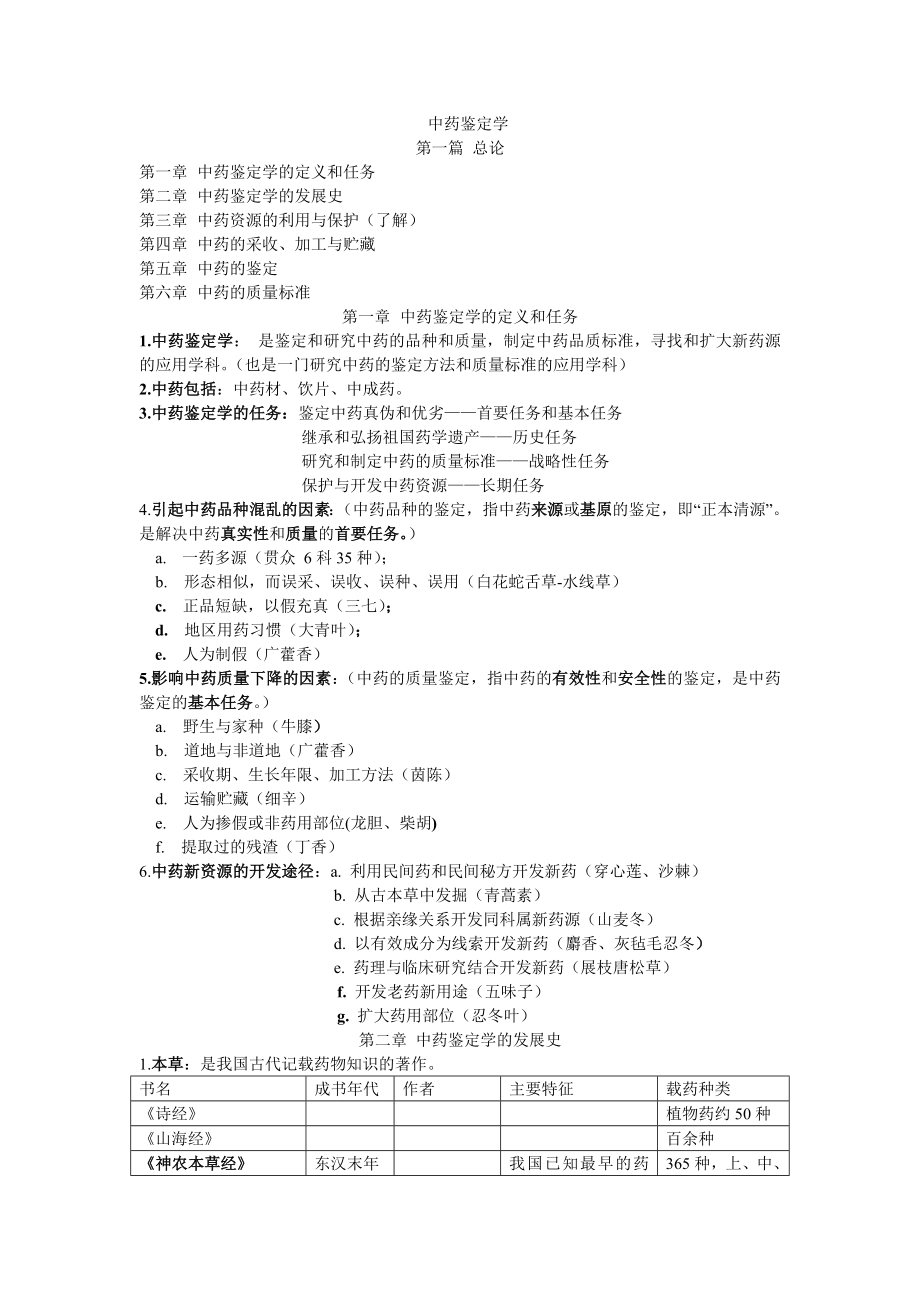 中药鉴定学1剖析.doc_第1页